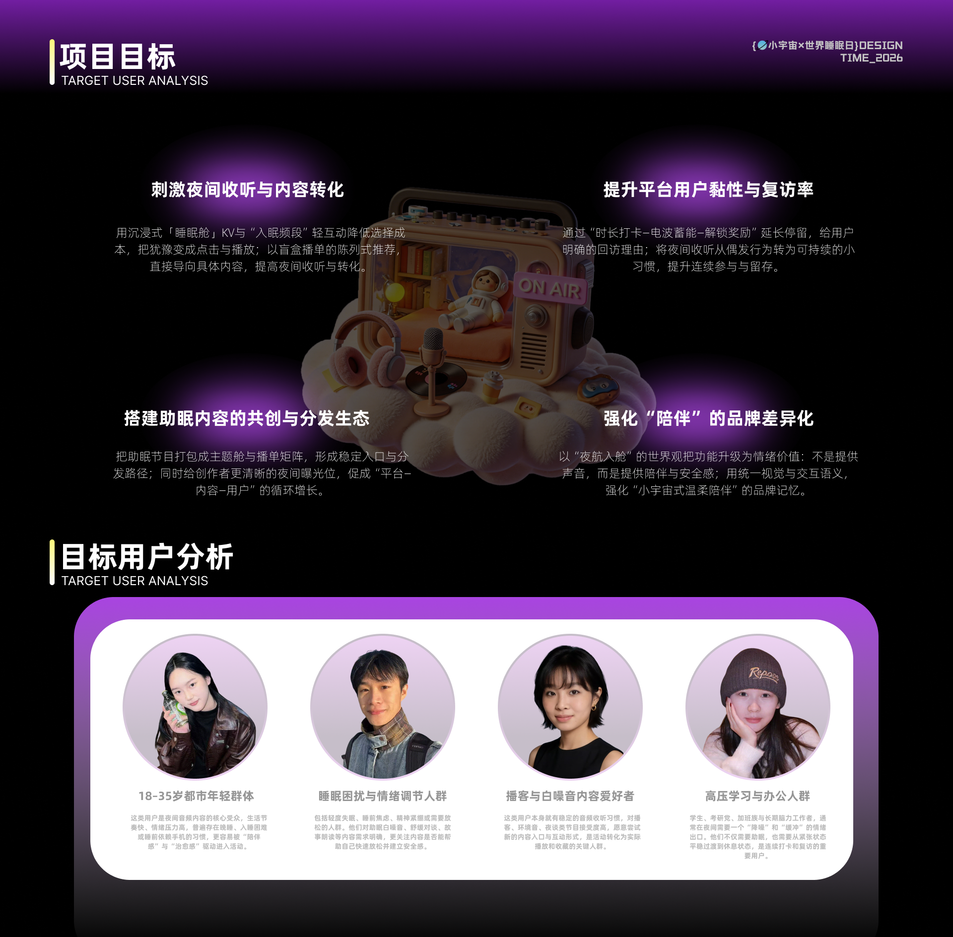 项目目标与目标用户分析